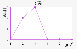 ŷ˹ٽ