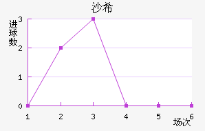 ɳϣ