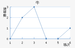 ţǽ