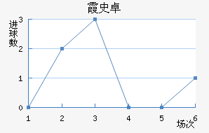 ϼʷ׿ս