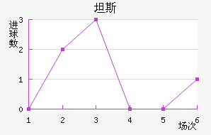 ̹˹