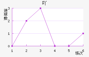 ߹Ž