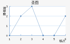 ʥͼǽ