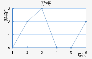 ˹÷ǽ