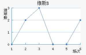 ά˹Bӽ
