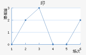 ӡǽ