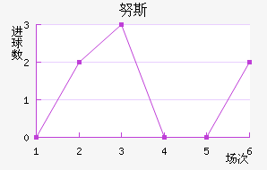 Ŭ˹̺