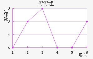 ˹˹̹