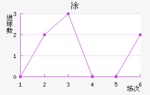 Ϳǽ
