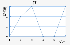 ¸绪ñ