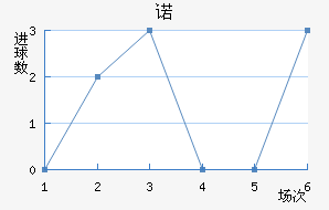 ŵ˹