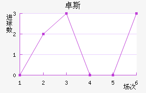 ׿˹ķ