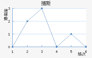 ͱ˹