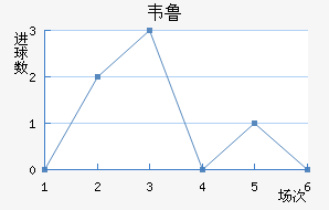 Τ³˹
