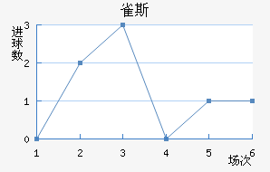 ȸ˹½