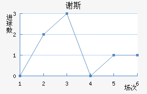 л˹