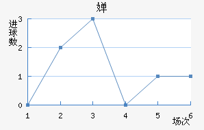 濭÷ؽ