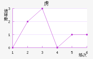 ²ǽ