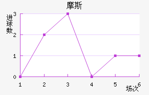 Ħ˹׽