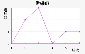 ˹άٳǽ