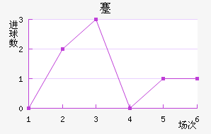 忨