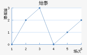 ʼ̩