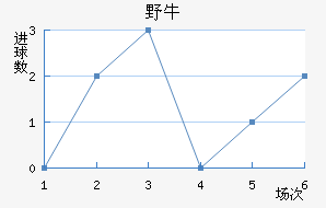 Ұţӽ