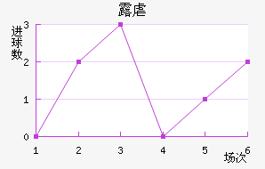 ¶Ű׽