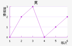 Īǽ