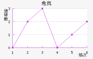 ϣᰲ