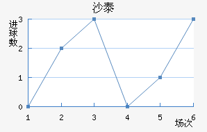 ɳ̩