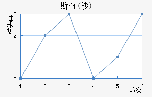 ˹÷(ɳ)