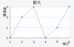 ˹ز޽