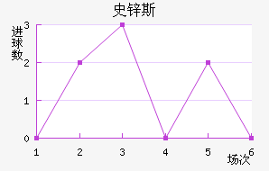 ʷп˹