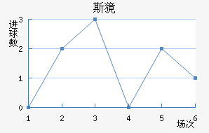 ˹Ⱓ