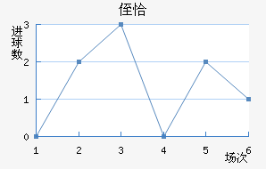ֶǡ
