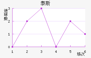 ̩˹׽