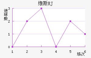 ά˹RJ