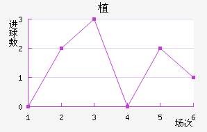 ֲ˽