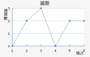 º˹