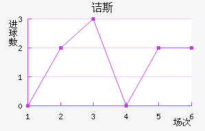 ڵ˹
