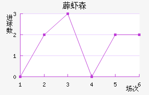޵Ϻɭ