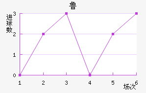 ³ս