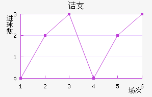 ڵ֧