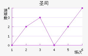 ʥ˽
