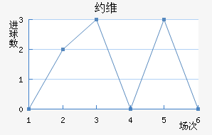 ԼάĵĦ