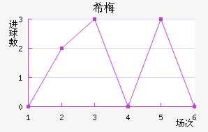 ϣ÷