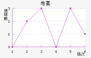 ϣ޻Ү