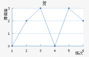 ƶ߽