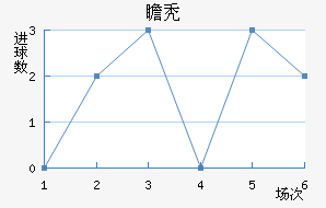 հͺս